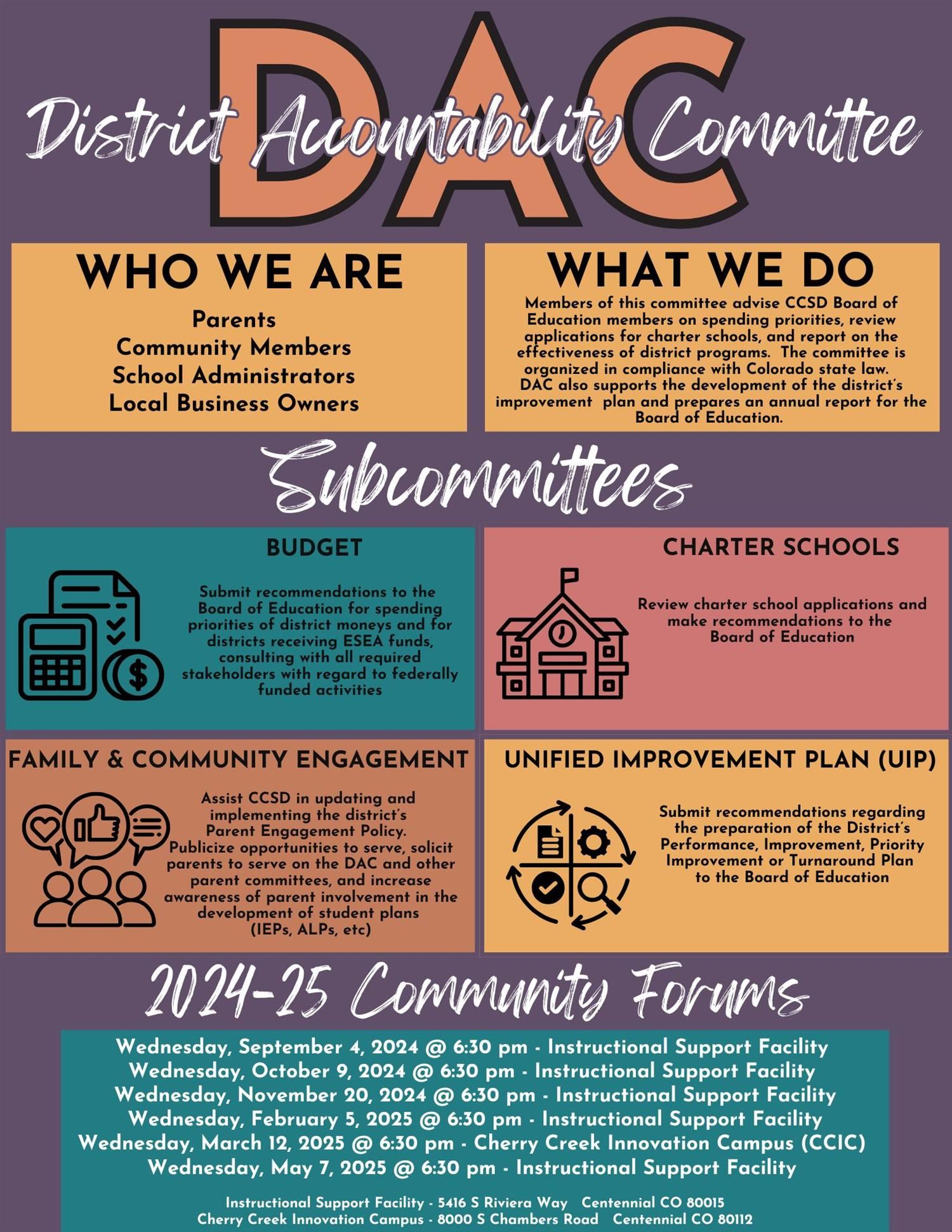 DAC Informational Sheet DAC Informational Sheet